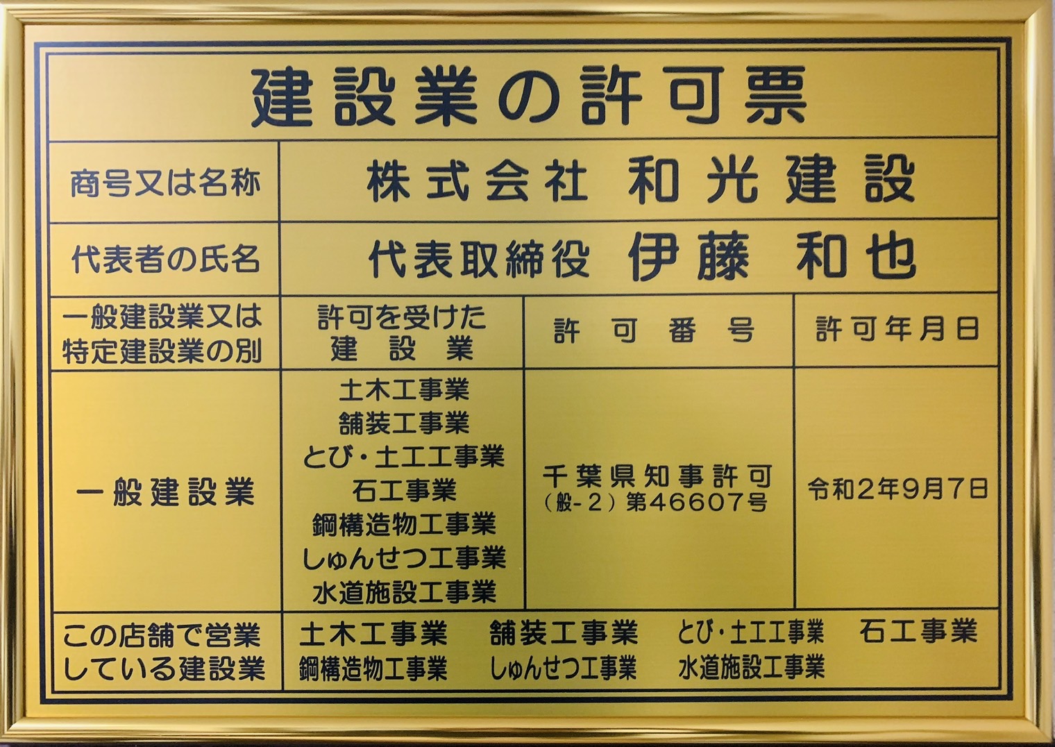 建設業の許可証